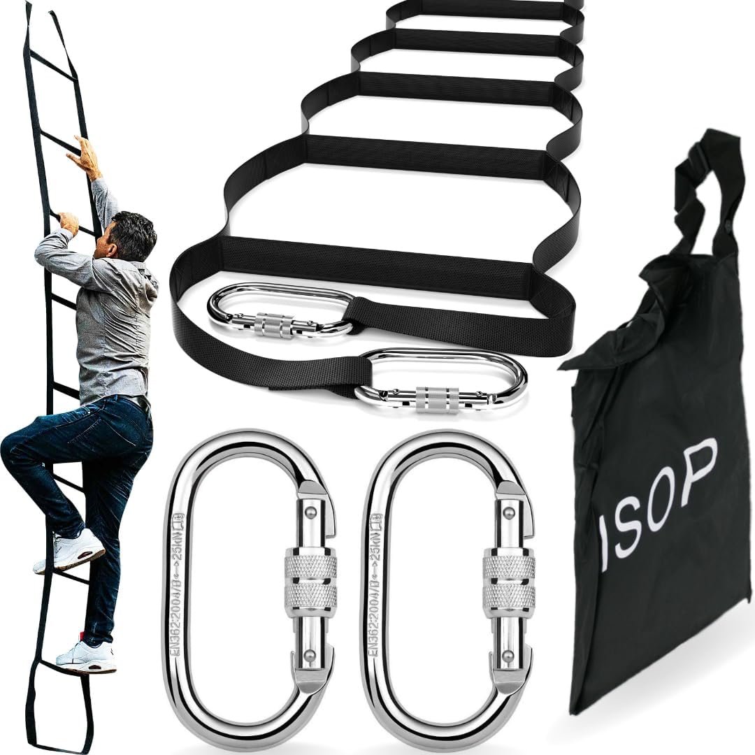 ISOP