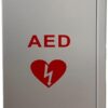 AED