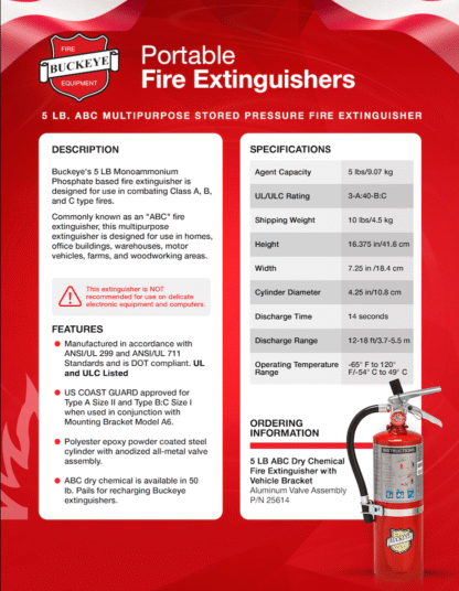 ABC Rechargeable Fire Extinguisher